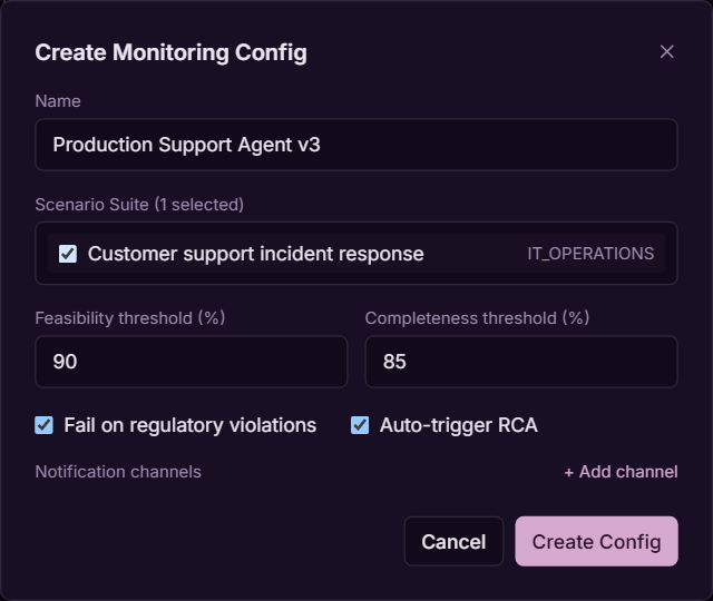 Create Monitoring Config dialog showing suite, thresholds, regulatory, RCA, and notification controls